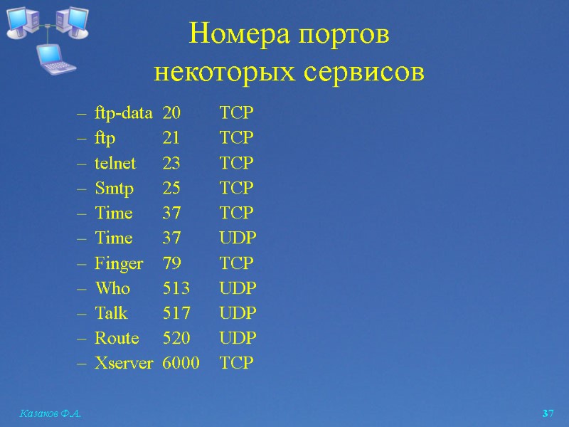 Казаков Ф.А.  37 Номера портов  некоторых сервисов ftp-data 20 TCP  